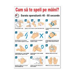 instructiuni spalarea mainilor <span class=